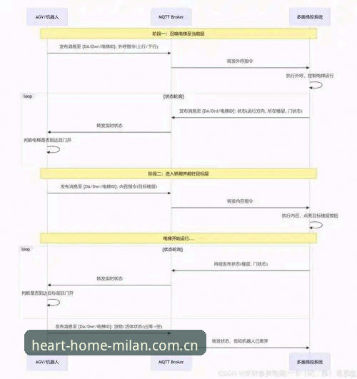 心归处即主场：数据盲区与连接效率的实用评测指南
