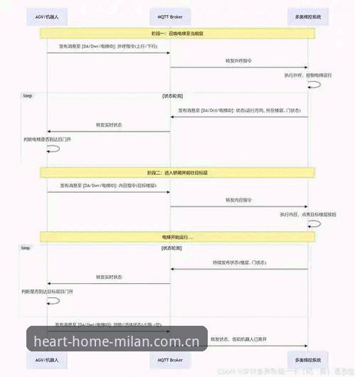 心归处即主场数据导出2026最新版本操作教程——从红黑灵魂到指尖数据，三步搞定