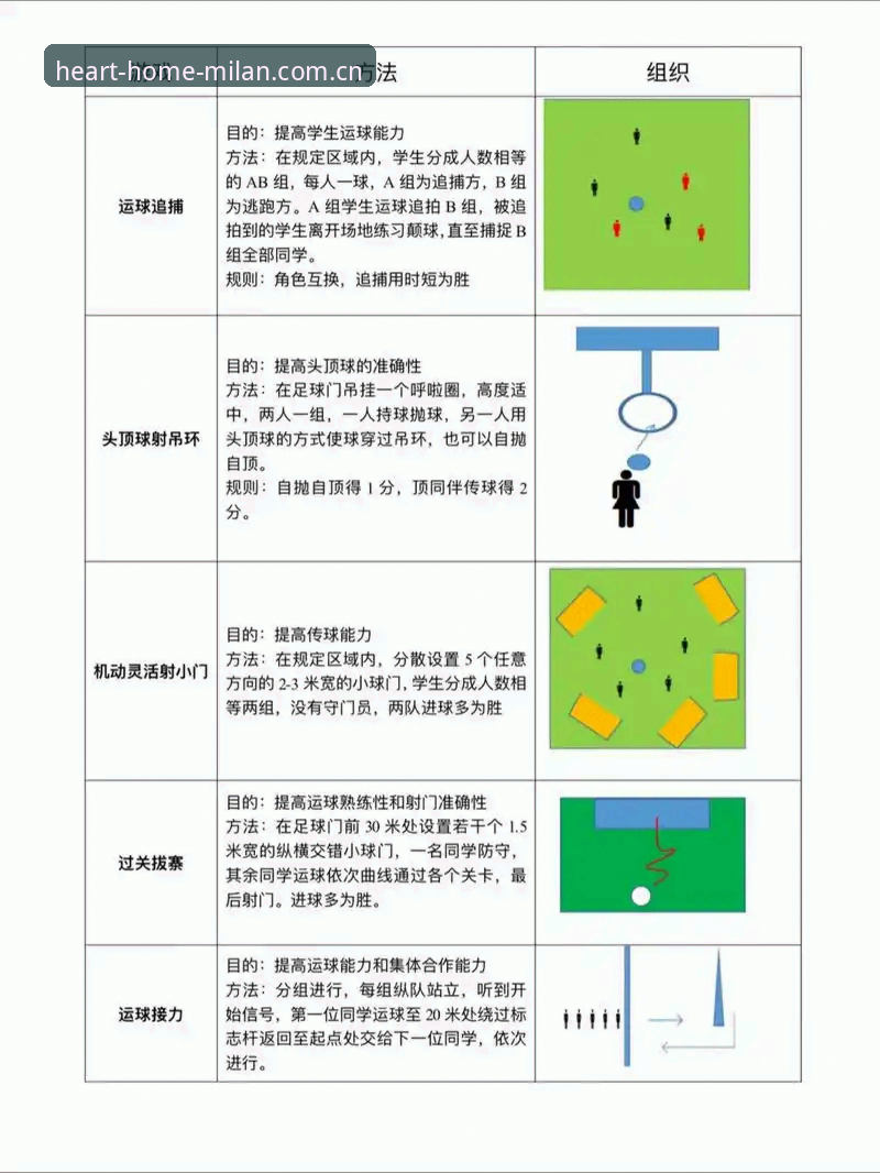 心归处即主场足球数据 5个场景实测:心归处即主场足球数据怎么用最顺手